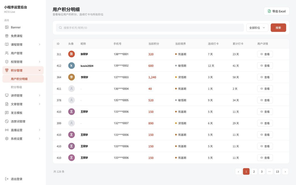 用户积分明细 后台页面